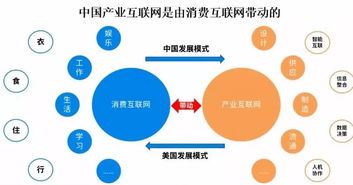 新零售供應(yīng)鏈大逆轉(zhuǎn) 從“C”到“B”的變革與互聯(lián)網(wǎng)賦能