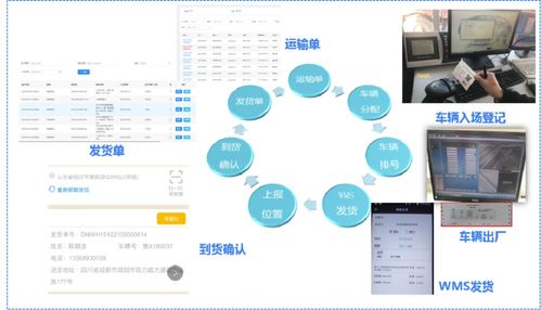 工業(yè)互聯(lián)網(wǎng)標(biāo)識(shí)解析案例集之華信瑞德 互聯(lián)網(wǎng)接入相關(guān)服務(wù)的創(chuàng)新實(shí)踐
